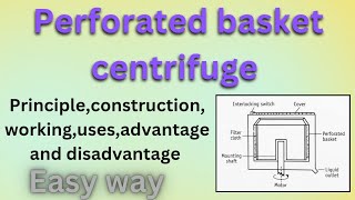 Perforated basket centrifuge l Principleconstructionworking usesadvantage amp disadvantage l Most [upl. by Linnie]