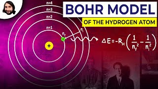 Bohr Model of the Hydrogen Atom [upl. by Leinto]