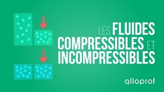 Les fluides compressibles et incompressibles  Sciences  Alloprof [upl. by Aehtrod]