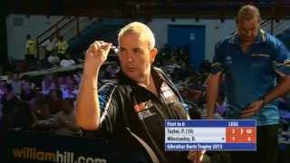 THIS IS BAD  Phil taylor Cheating  Gibraltar Darts Trophy [upl. by Ahiel]