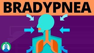 Bradypnea Medical Definition  Quick Explainer Video [upl. by Whalen]