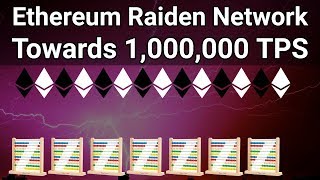 Ethereum Steps Toward 1 Million Transactions Per Second [upl. by Nednal]