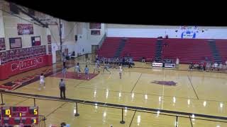 Weslaco East vs San Antonio Clark [upl. by Vladi]