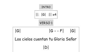 Portador de tu gloria  Alejandro del Bosque  Letra y Acordes [upl. by Noneek]