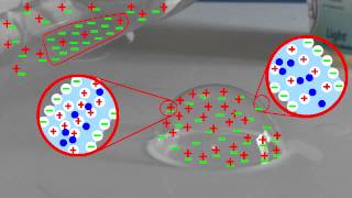 Electrostatic Soap Bubble Science Experiment [upl. by Baruch]