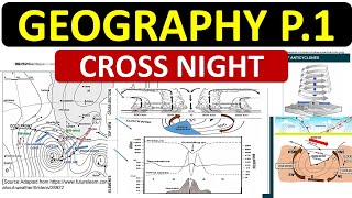 GEOGRAPHY PAPER 1 GRADE 12 FINAL EXAM  NOVEMBER GRADE 12 GEOGRAPHY P1 THUNDEREDUC [upl. by Faxon760]