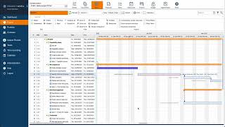 Projectworx Training  Resource Planning [upl. by Ttocserp]