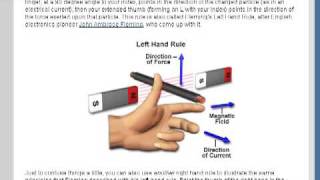 Right and Left Hand Rules [upl. by Pejsach]