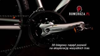 Rower Unibike Viper 2016 [upl. by Savvas]