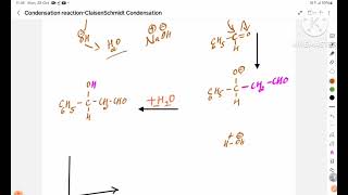 Named Reaction Condensation ReactionPart6ClaisenSchmidt CondensationReactionMechanism [upl. by Essenaj888]