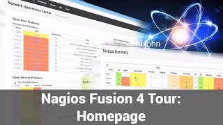 Nagios Fusion 4 Homepage [upl. by Abert]