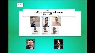 Video 1  Introduction to Permutation and Combination [upl. by Cinamod]