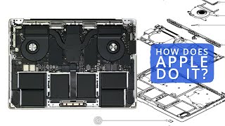 14” M2 Pro MacBook Pro Teardown  How Apple Wants You To Do It [upl. by Beetner]