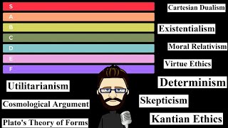 Philosophy Tier List  35 Philosophy theories amp ideas ranked [upl. by Nosro]