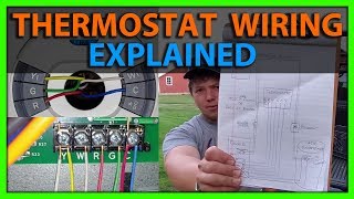 Thermostat Wiring Explained [upl. by Aicemat]