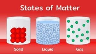 State of matter  Solid  Liquid and Gases Full details in hindi [upl. by Alul]