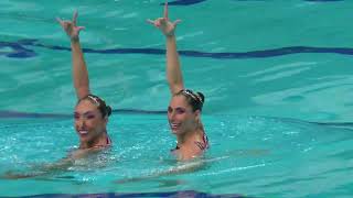 Artistic Swimming Duet Technical 2024Mexico [upl. by Aneelas]