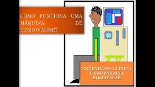 Como Funciona uma Máquina de Hemodiálise [upl. by Nadabb]