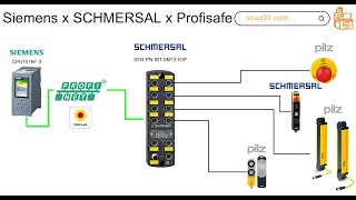 SiemensLets Connect with Schmersal SFBPNIRT8M12IOP via Profisafe [upl. by Miles165]