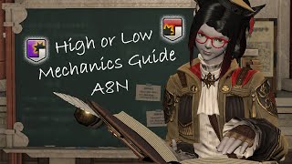 Alexander  Burden of the Son  High or Low mechanics guide [upl. by Faludi]