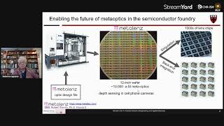 Federico Capasso  Flat optics [upl. by Broderic]