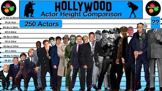 Hollywood Actor Height Comparison Tallest and Shortest Actors [upl. by Ytisahcal]