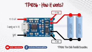 TP4056  How it works [upl. by Festa]