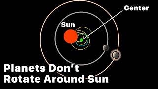 Misconception That Planets Rotate Around the Sun [upl. by Nester564]