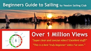 Beginners Guide to Sailing  An Introduction [upl. by Adnoloy]