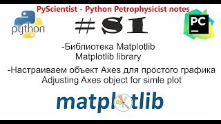 Matplotlib настройка axes для простого графика [upl. by Myrvyn316]