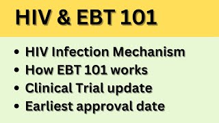 EBT 101 How it works and what to expect next [upl. by Arodnahs]