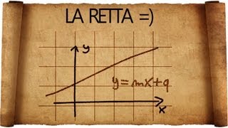 Retta in Geometria Analitica  Equazione e Rappresentazione [upl. by Comras]