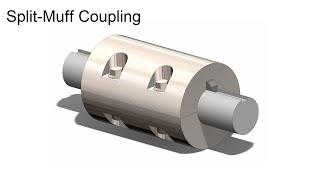 Split Muff Coupling Animation  Assembly  Machine Design  Solidworks [upl. by Neerhtak]