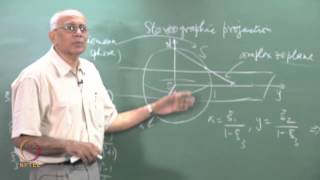 Mod01 Lec01 Analytic functions of a complex variable Part I [upl. by Ykcor]