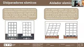 MAQUETA DE UNA EDIFICACIÓN CON DISIPADORES Y AISLADORES SISMICOS [upl. by Athalla]