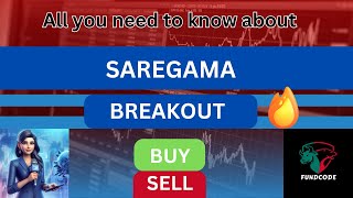 Saregama India Limited Latest News and Analysis  Fundcode [upl. by Cahilly409]