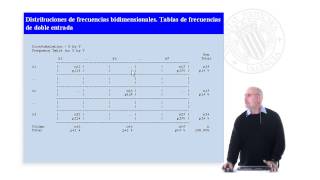 Distribuciones de frecuencias bidimensionales Tablas de frecuencias de doble entrada   UPV [upl. by Stroud]