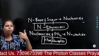 Polynucleotidebiology 12thbiology thephotonclasses monalishamaam viralvideotrendingshorts [upl. by Nimrak]