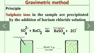 18CHE22 Determination of sulphate by gravimetric method [upl. by Gale]