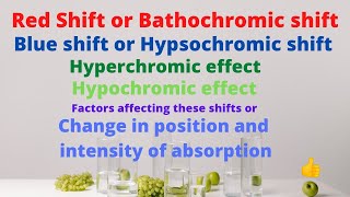 Lecture 06 Red shift blue shift hyperchromic effect amp hypochromic effectfactors affecting shifts [upl. by Jardena]