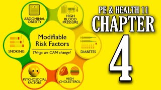 PE amp HEALTH 11 Chapter 4 Modifiable Risk Factors of Lifestyle Diseases [upl. by Juxon]