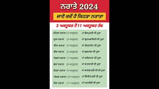 Navratri 2024 l नवरात्रि 2024 l ਨਵਰਾਤੇ 2024 l ਨਰਾਤੇ 2024 l [upl. by Torp]