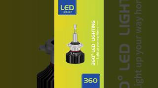 How are LED car lights installedheadlightfactoryled360360led [upl. by Shiroma]