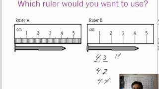 15 B Uncertainty in Measurements [upl. by Duky]