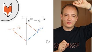 Die Ableitung vom Sinus ist wirklich der Kosinus  mit komplexen Zahlen erklärt [upl. by Rabjohn]