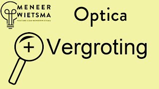 Natuurkunde uitleg Optica 7 Vergroting [upl. by Naujled]