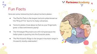 Tectonic Plate Movements [upl. by Aney596]