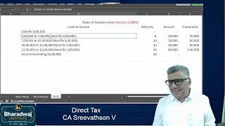 Rates of Taxation Applicable for FY 24 25 ie AY 25 26 [upl. by Adanar]