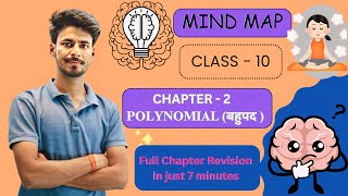 POLYNOMIALS बहुपद MIND MAP QUICK RIVISION ONE SHOTclass10 polynomials upboard2025mathproblems [upl. by Cassiani270]