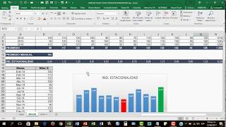 USO DE PREVISIÓN EN EXCEL 2016  FLUJO DE CAJA CON VENTAS ESTACIONALES [upl. by Enyamart454]